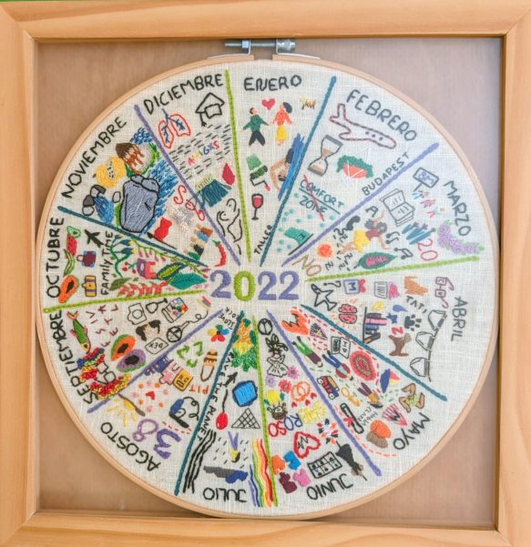 2022